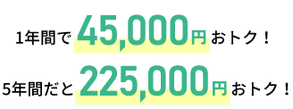 1ヵ月で 6,300円おトク!1年間だと75,600円おトク!