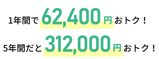 1ヵ月で 7,720円おトク!1年間だと 92,640円おトク!