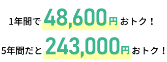 1ヵ月で2,170円おトク!1年間だと26,040円おトク!